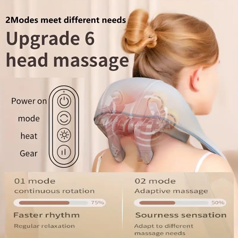 Massagers For Neck And Shoulder With Heat Massager Back Leg Pain Relief Simulated Manual Massage 5D Large Head Shop
