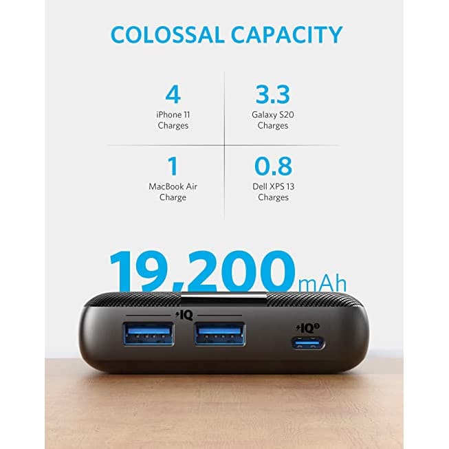 Anker PowerCore III 19,200mAh Huge Capacity 60W Power Delivery Portable Charger Shop