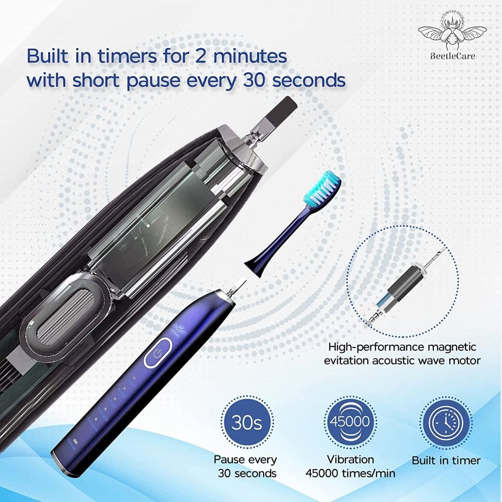 Electric Tooth Brush Shop